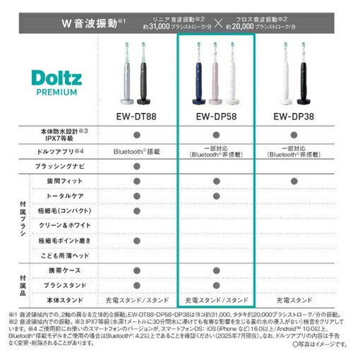 電動歯ブラシ パナソニック ドルツプレミアム W音波振動ハブラシ EW-DP58-P モーブピンク 軽量 約95g アプリ対応