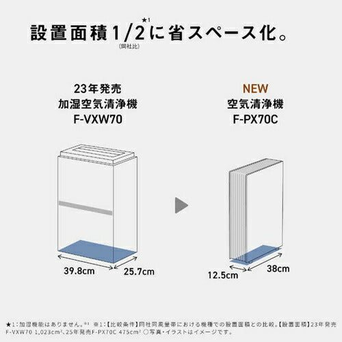 空気清浄機（31畳まで ホワイト）nanoeX（ナノイーX）9.6兆 パナソニック F-PX70C-W