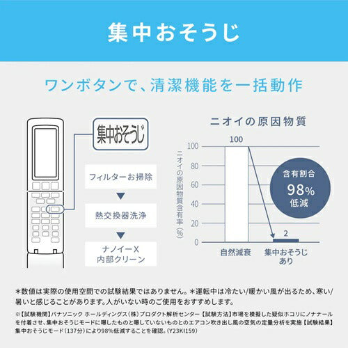 【標準取付工事代無料】 エアコン 18畳 パナソニック エオリア CS-LV566D2 LVシリーズ 電源200V （クリスタルホワイト） (冷房：15～23畳/暖房：15～18畳)