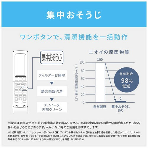 【標準取付工事代無料】 エアコン 23畳 パナソニック エオリア CS-X716D2 Xシリーズ 電源200V （クリスタルホワイト） (冷房：20～30畳/暖房：19～23畳)