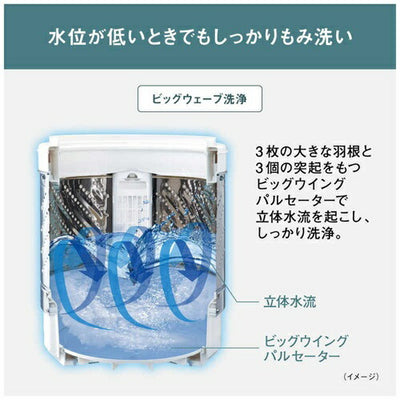 洗濯機 7kg パナソニック NA-F7PB5-W 全自動洗濯機 ホワイト 新生活 一人暮らし 単身 小型 コンパクト 風呂水吸水ホース付属