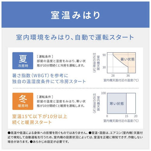 標準取付工事別 エアコン 20畳用 パナソニック 本体のみ エオリア CS-GX636D2 GXシリーズ 電源200V （クリスタルホワイト） (冷房：17～26畳/暖房：16～20畳)