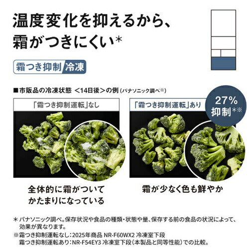 Panasonic パナソニック 5ドア冷凍冷蔵庫 NR-E47BR3-C 468L 右開き マットライトベージュ