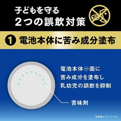 ボタン電池 コイン形リチウム電池 パナソニック CR-2032E 1P