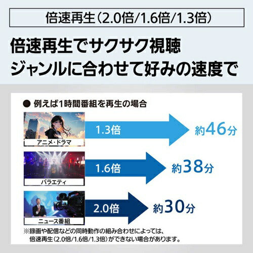 ブルーレイディスクレコーダー 3TB 4Kチューナー内蔵ディーガ パナソニック DMR-4T305