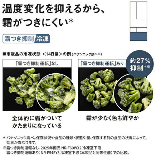 Panasonic パナソニック 6ドア冷凍冷蔵庫 NR-F52BR3-C 515L フレンチドア マットライトベージュ