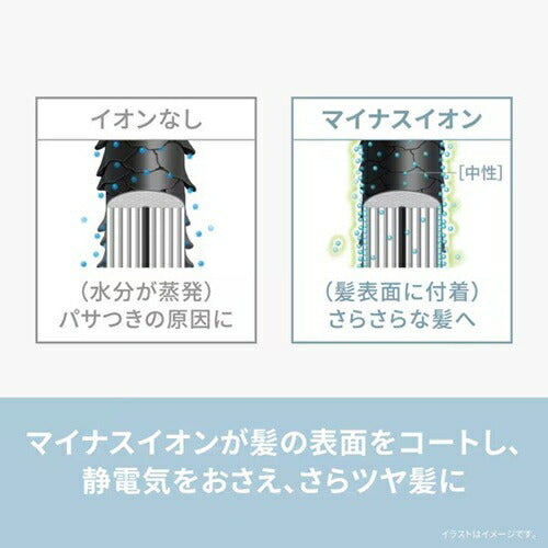 パナソニック くるくるドライヤー イオニティ モダングレー EH-KE4N-H