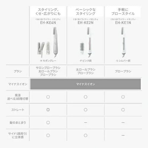 パナソニック くるくるドライヤー イオニティ ピンク調 EH-KE2N-P