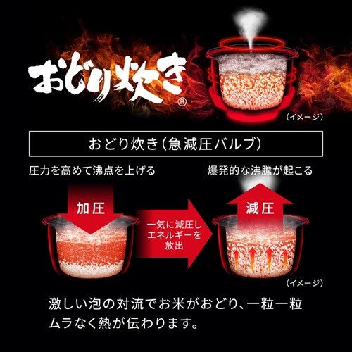 Panasonic パナソニック 可変圧力IHジャー炊飯器 おどり炊き SR-N510E-K 5.5合 ブラック