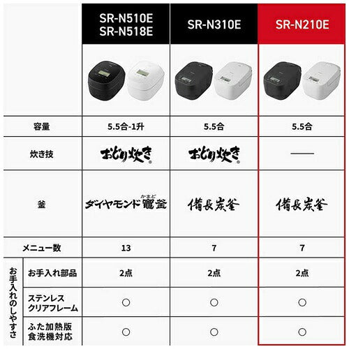 Panasonic パナソニック IHジャー炊飯器 5.5合 SR-N210E-K ブラック