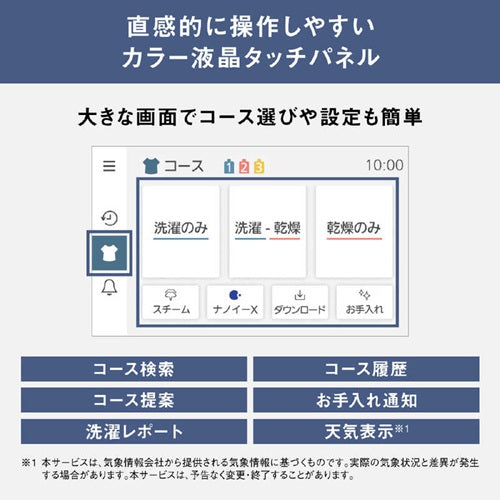 Panasonic パナソニック ななめドラム洗濯乾燥機 NA-LX129FL-C 12kg 左開き