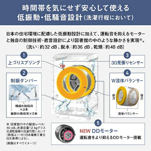 Panasonic パナソニック ななめドラム洗濯乾燥機 NA-LX127FL-W 12kg 左開き