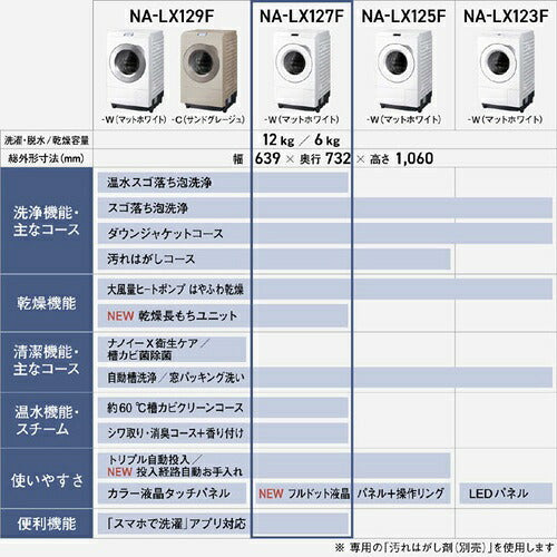 Panasonic パナソニック ななめドラム洗濯乾燥機 NA-LX127FL-W 12kg 左開き