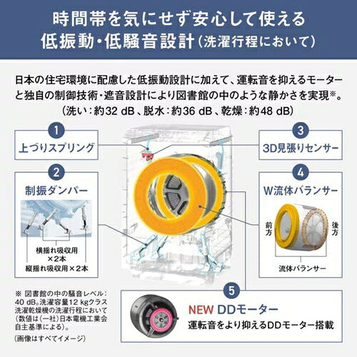 Panasonic パナソニック ななめドラム洗濯乾燥機 NA-LX125FR-W 12kg 右開き