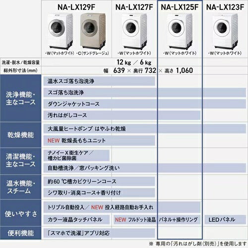 Panasonic パナソニック ななめドラム洗濯乾燥機 NA-LX125FR-W 12kg 右開き