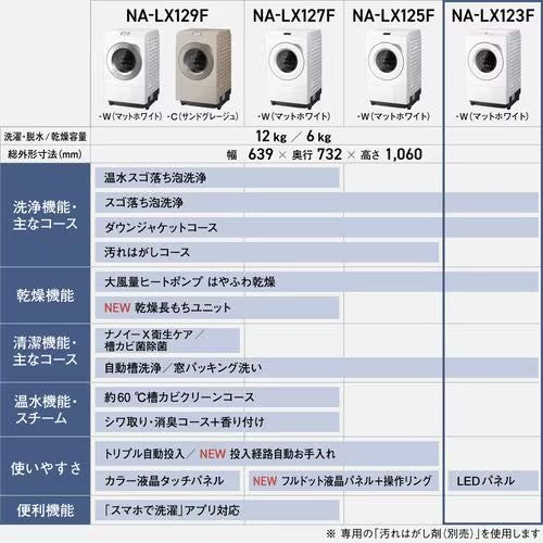Panasonic パナソニック ななめドラム洗濯乾燥機 NA-LX123FL-W 12kg 左開き