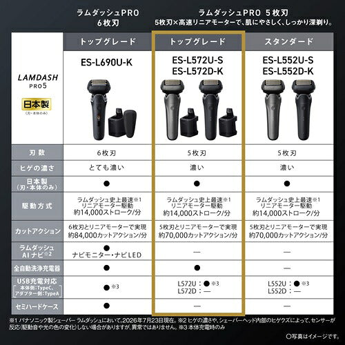 Panasonic パナソニック メンズシェーバー ラムダッシュPRO 5枚刃 ES-L572D-K マットブラック