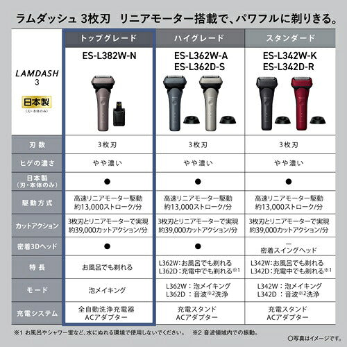 Panasonic パナソニック メンズシェーバー ラムダッシュ 3枚刃 ES-L382W-N ブラウンゴールド