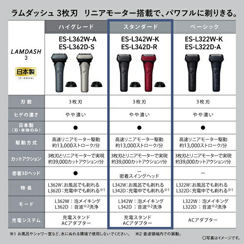 Panasonic パナソニック メンズシェーバー ラムダッシュ 3枚刃 ES-L342W-K ブラック