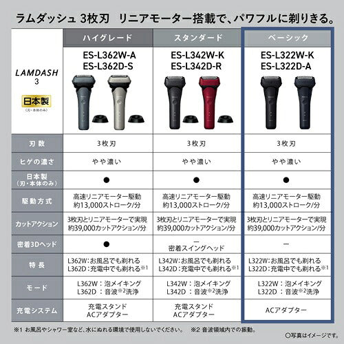 Panasonic パナソニック メンズシェーバー ラムダッシュ 3枚刃 ES-L322D-A ダークネイビー