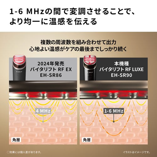 Panasonic パナソニック 美顔器 バイタリフト RF LUXE ブラック EH-SR90-K