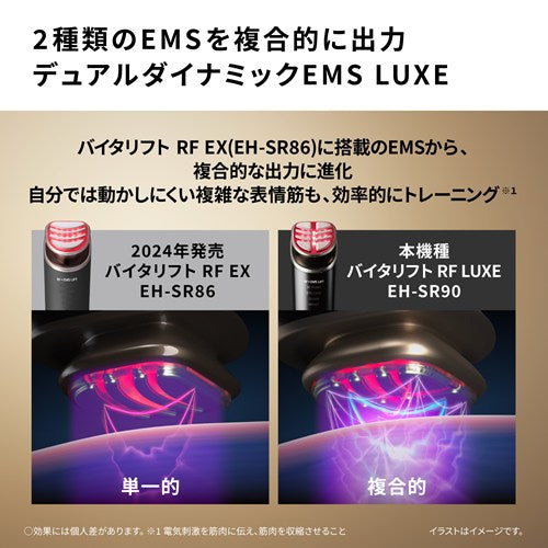 Panasonic パナソニック 美顔器 バイタリフト RF LUXE ブラック EH-SR90-K