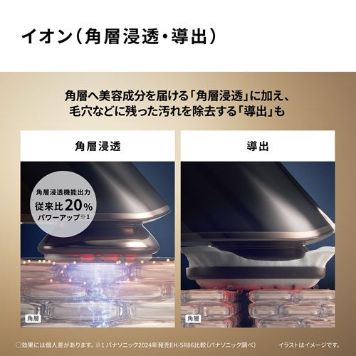 Panasonic パナソニック 美顔器 バイタリフト RF LUXE ブラック EH-SR90-K