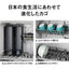 Panasonic パナソニック 食器洗い乾燥機 タンク式 NP-TSP2-W ホワイト