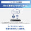 Panasonic パナソニック 全自動ディーガ ブルーレイレコーダー DMR-2X610 6TB 最大10ch全録 スマホ連携