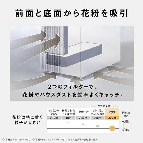 Panasonic パナソニック 加湿空気清浄機 ナノイー F-VX70D-W ホワイト 空清31畳 加湿19畳