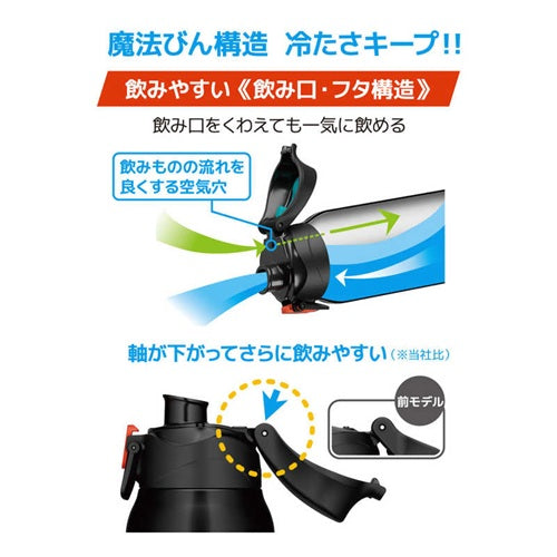 真空断熱スポーツボトル ブラックオレンジ 1L サーモス FJS-1000F(BKOR)
