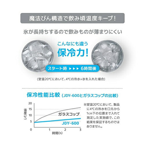 真空断熱タンブラー ステンレス 600ml サーモス JDY-600(S)