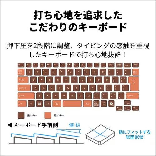 富士通 ノートパソコン FMV Note M 14.0型ワイド ブライトブラック FMVM55K3BA