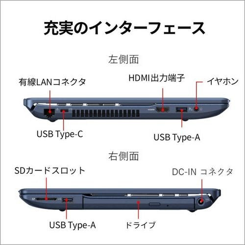 富士通 ノートパソコン 15.6型 FMV Note A メタリックブルー