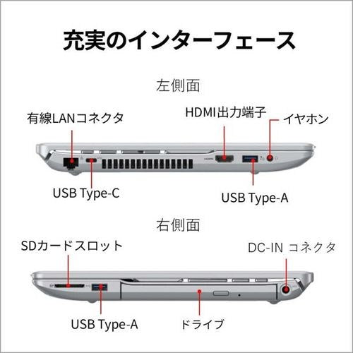 富士通 ノートパソコン 15.6型 FMV Note A ファインシルバー FMVA500K3S AMD Ryzen5 7430U メモリ:16GB SSD:256GB Windows11 Home Office付き