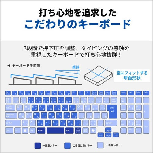 FUJITSU 富士通 ノートパソコン LIFEBOOK 16型 FMVA75L2SA シルバー