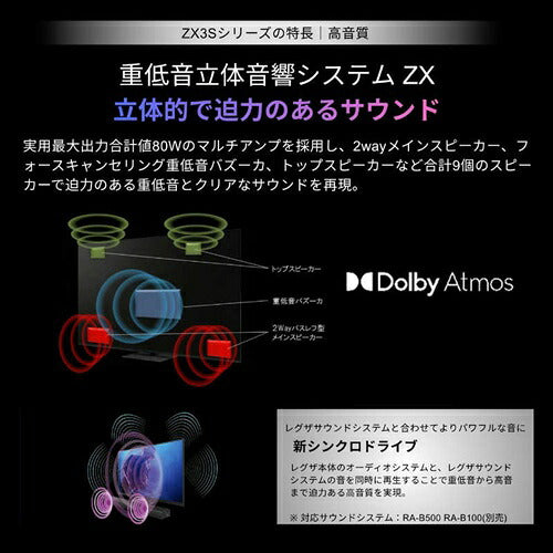 TVS REGZA レグザ 75V型 RGB Mini LED 4K液晶テレビ REGZA 75ZX3S