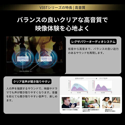 TVS REGZA レグザ フルHD液晶テレビ 40V35T 40V型