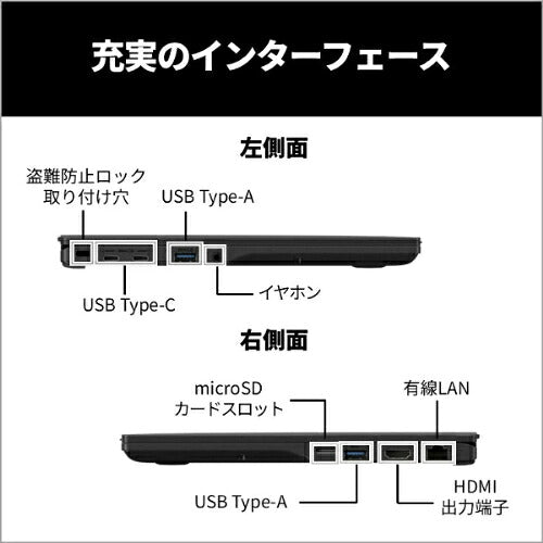 FUJITSU 富士通 FMV Note U ノートPC UX-L3B 14型 Core Ultra 7 16GB 512GB ピクトブラック