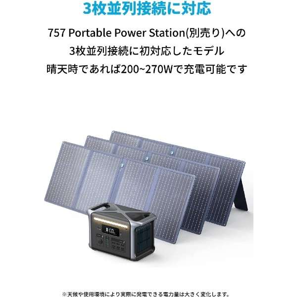 ソーラーパネル Solar Panel (100W) ブルー Anker A2431031