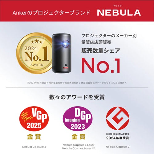 モバイルプロジェクター Nebula Capsule 3 ブラック アンカー D2425N11