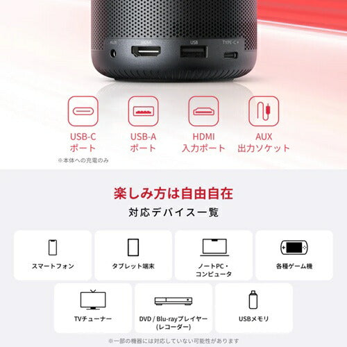 モバイルプロジェクター Nebula Capsule 3 ブラック アンカー D2425N11