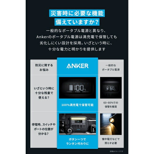 ポータブル電源 767 Portable Power Station (GaNPrime PowerHouse 2048Wh) アンカー A1780512