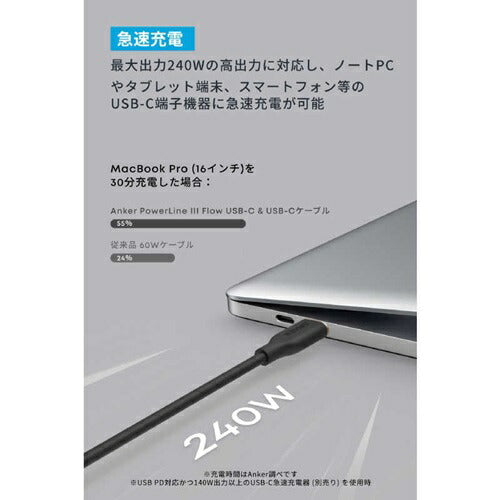 PowerLine III Flow USB-C & USB-C ケーブル 1.8m ミッドナイトブラック アンカー A8553N12