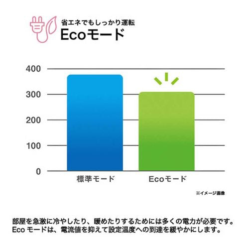 標準取付工事別 Haier ハイアール ルームエアコン JAA-CSE256A-W 8畳用