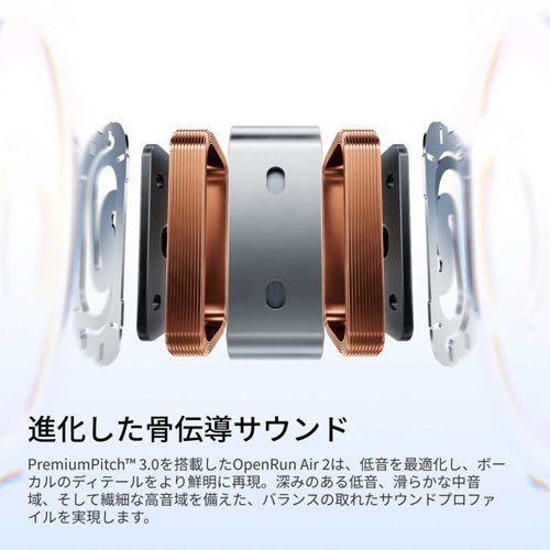Shokz ショックス 骨伝導ワイヤレスイヤホン OpenRun Air 2 SKZ-EP-000080 IP55防塵防水 アイスブルー