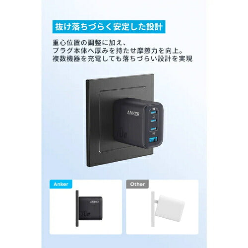 Anker アンカー AC充電器 Zolo Charger A121CN11 70W 4ポート