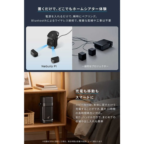 Anker アンカー ホームシアターシステム Nebula P1 D2431511 ブラック