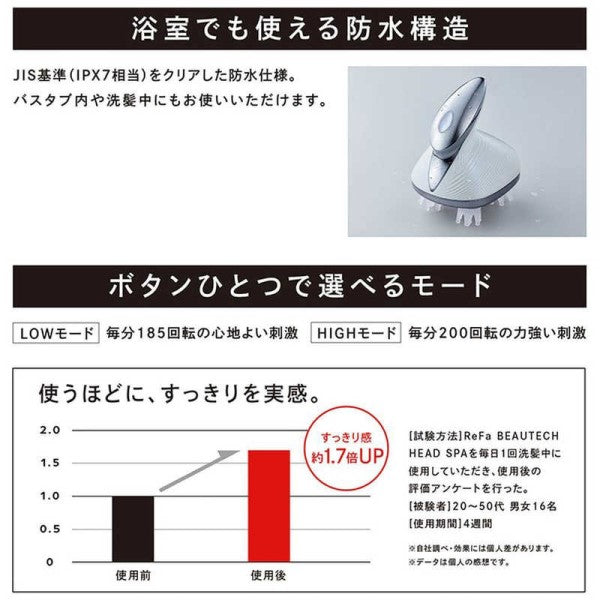 リファビューテック ヘッドスパ ReFa BEAUTECH HEAD SPA ブラック MTG