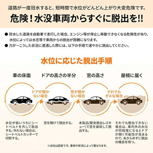 RABLISS ラヴリス 緊急脱出レスキューツール 多機能車載ハンマー KO459 カッター付 ガラス割り 防災